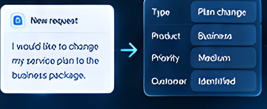 Classification & Data Extraction preview