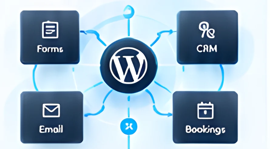 WordPress hub connected to Forms, CRM, Email and Bookings